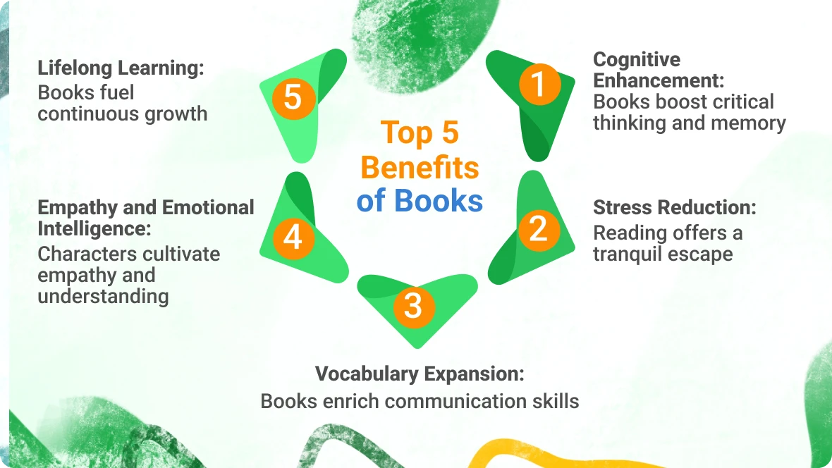 books-for-college-students-a-must-read-list